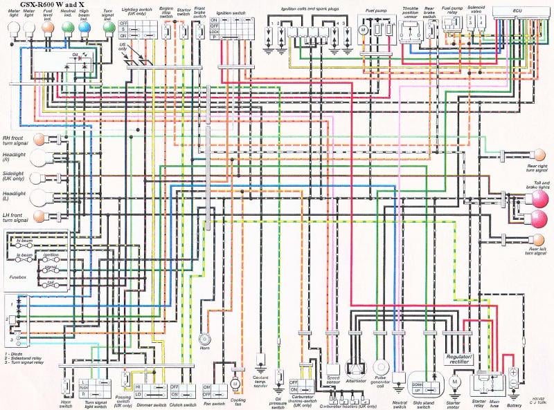 Gsxr 1000 K5 Wiring Diagram - Wiring Diagram